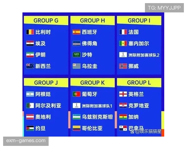 2026世界杯观赛前最值得了解的隐藏规则有哪些