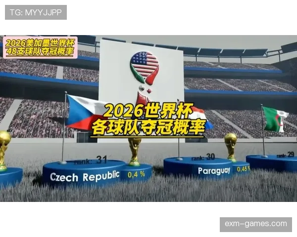 2026世界杯赛程最困难球队预测